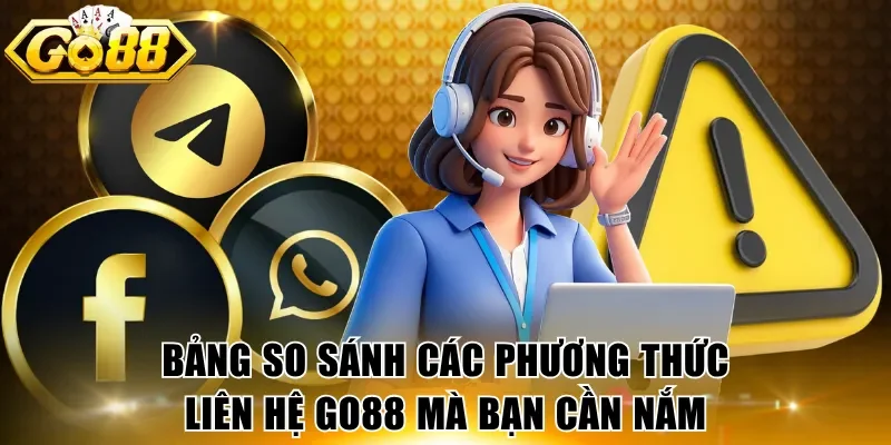 Bảng so sánh các phương thức liên hệ GO88 mà bạn cần nắm