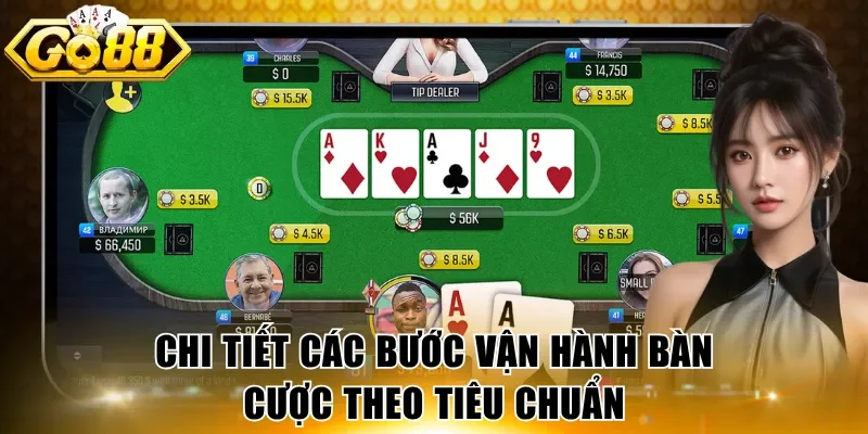 Chi tiết các bước vận hành bàn cược theo tiêu chuẩn