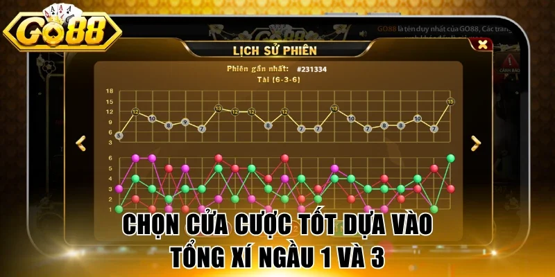 Chọn cửa cược tốt dựa vào tổng xí ngầu 1 và 3