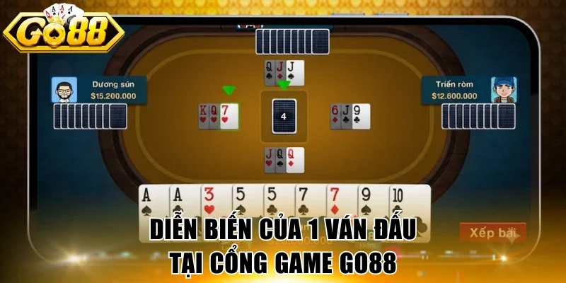 Diễn biến của 1 ván đấu tại cổng game GO88
