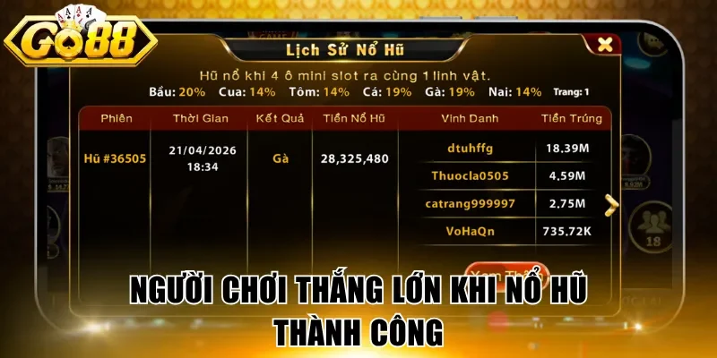 Người chơi thắng lớn khi nổ hũ thành công